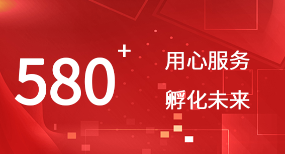 孵化美好未來，共筑創業新生態